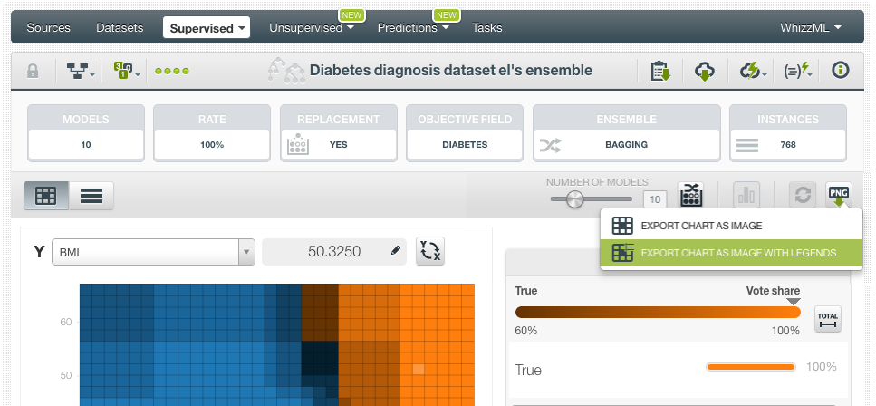 \includegraphics[]{images/ensembles/download-chart}