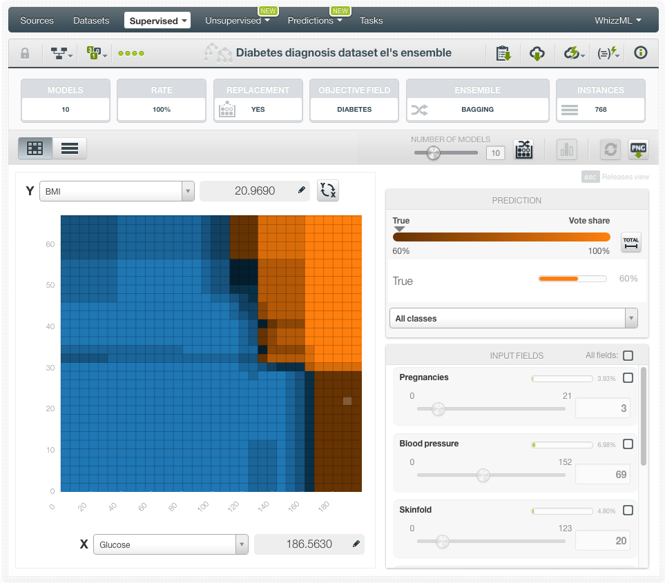 \includegraphics[]{images/ensembles/chart-fields}