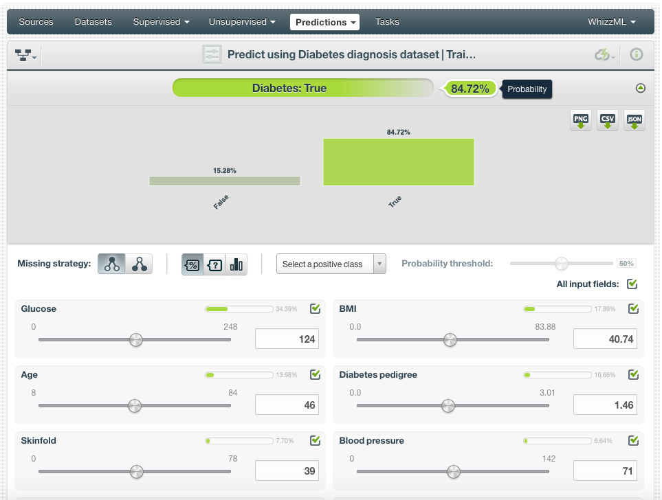 \includegraphics[]{images/ensemble-predictions/viz-boosted}