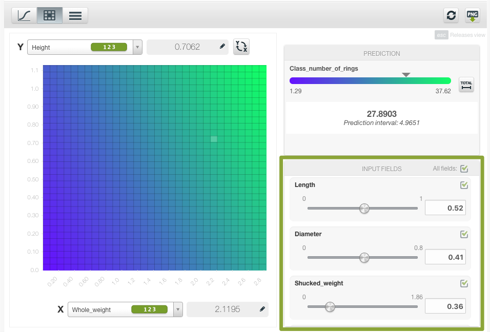 \includegraphics[]{images/linearregression/lnr-chart-input}