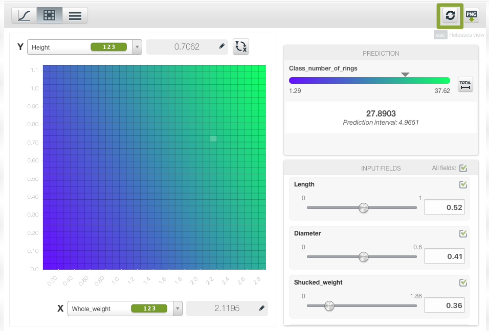 \includegraphics[]{images/linearregression/lnr-chart-reset}