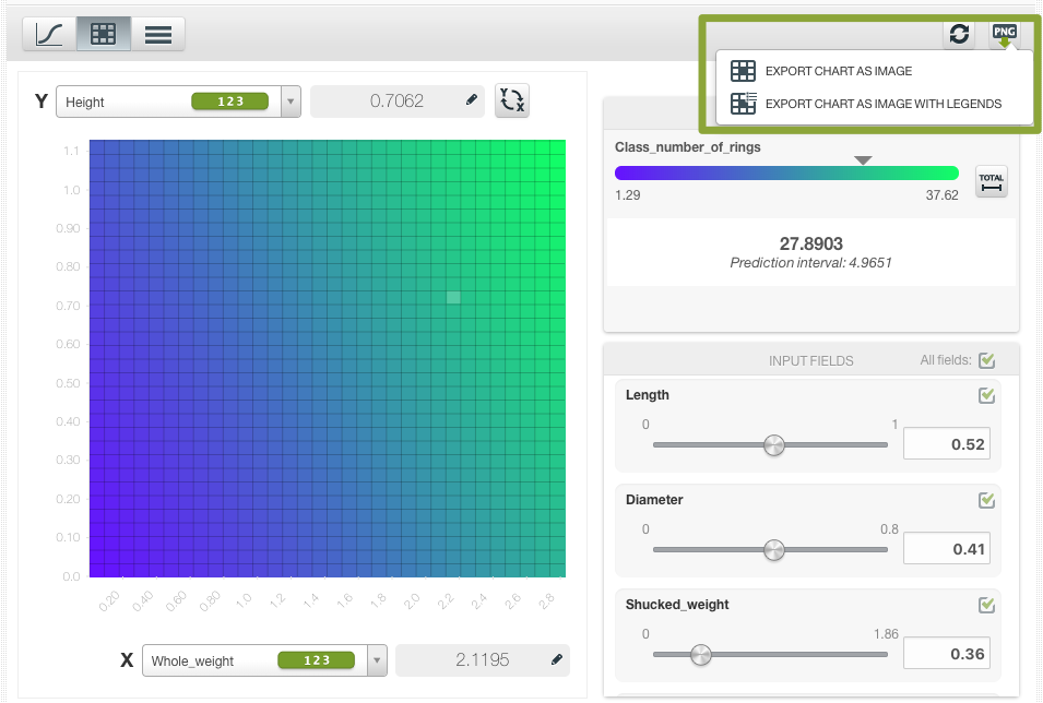 \includegraphics[]{images/linearregression/lnr-chart-export}