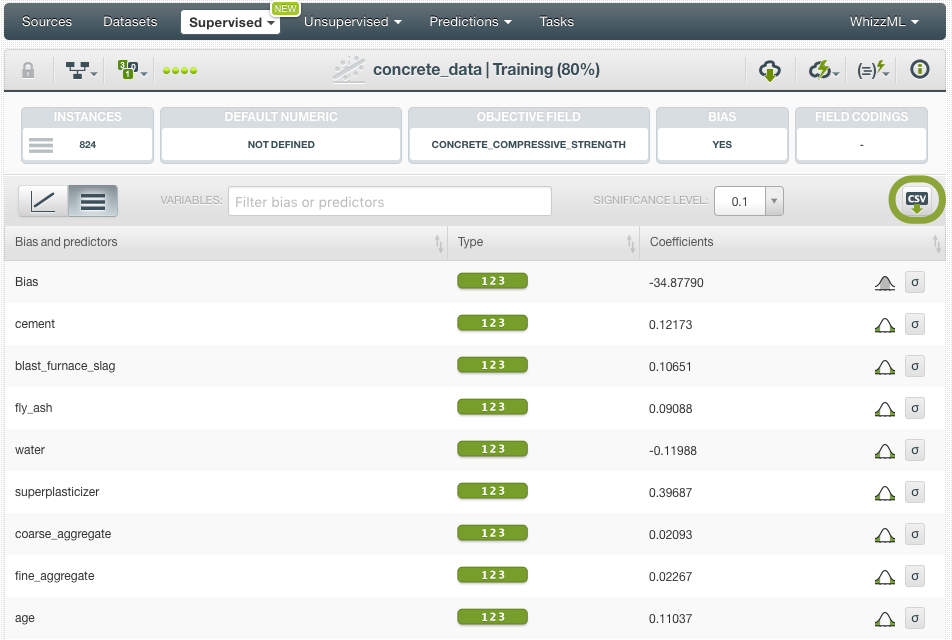 \includegraphics[]{images/linearregression/lnr-table-export}