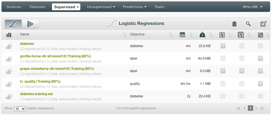 \includegraphics[]{images/logisticregression/lr-listings}