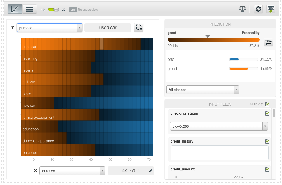 \includegraphics[]{images/logisticregression/lr-chart2d}