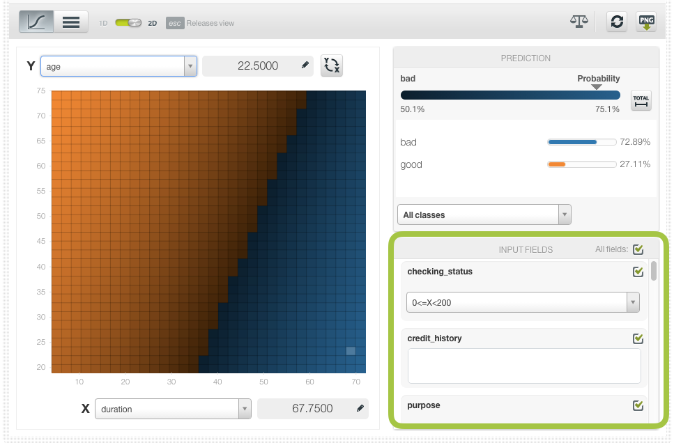 \includegraphics[]{images/logisticregression/lr-chart-input}