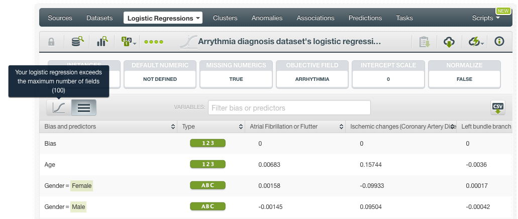 \includegraphics[]{images/logisticregression/lr-chart-limits1}