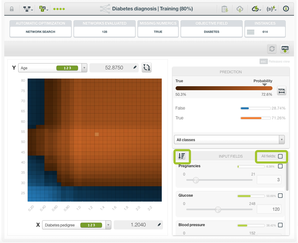 \includegraphics[]{images/deepnet/deepnet-chart-input}