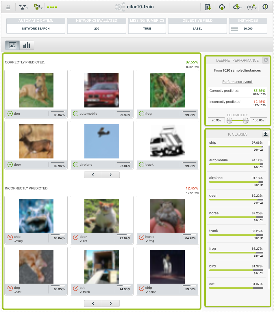 \includegraphics[]{images/deepnet/deepnet-image-deepnet-page-layout}