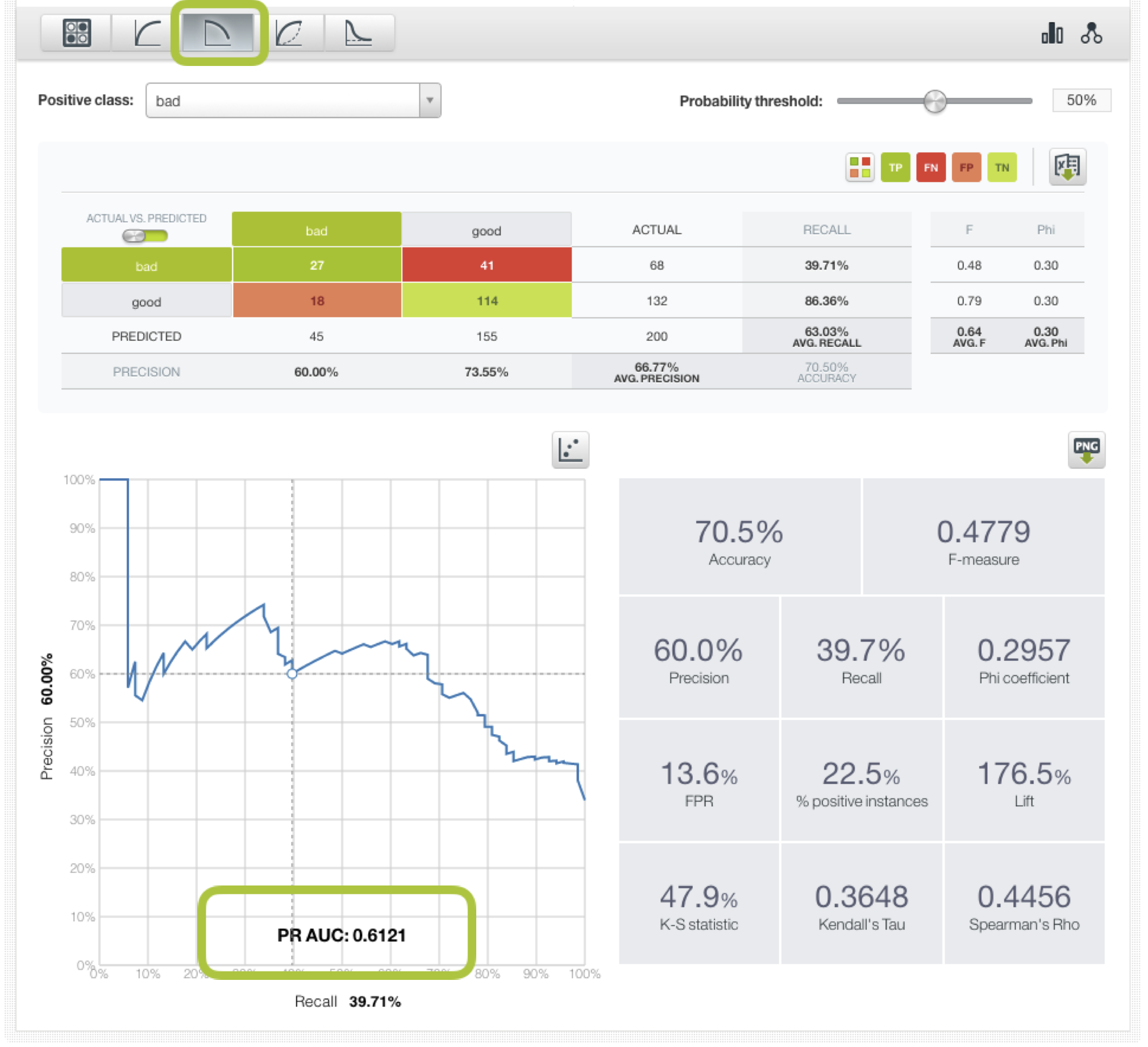 \includegraphics[]{images/evaluations/pr-curve-auc}