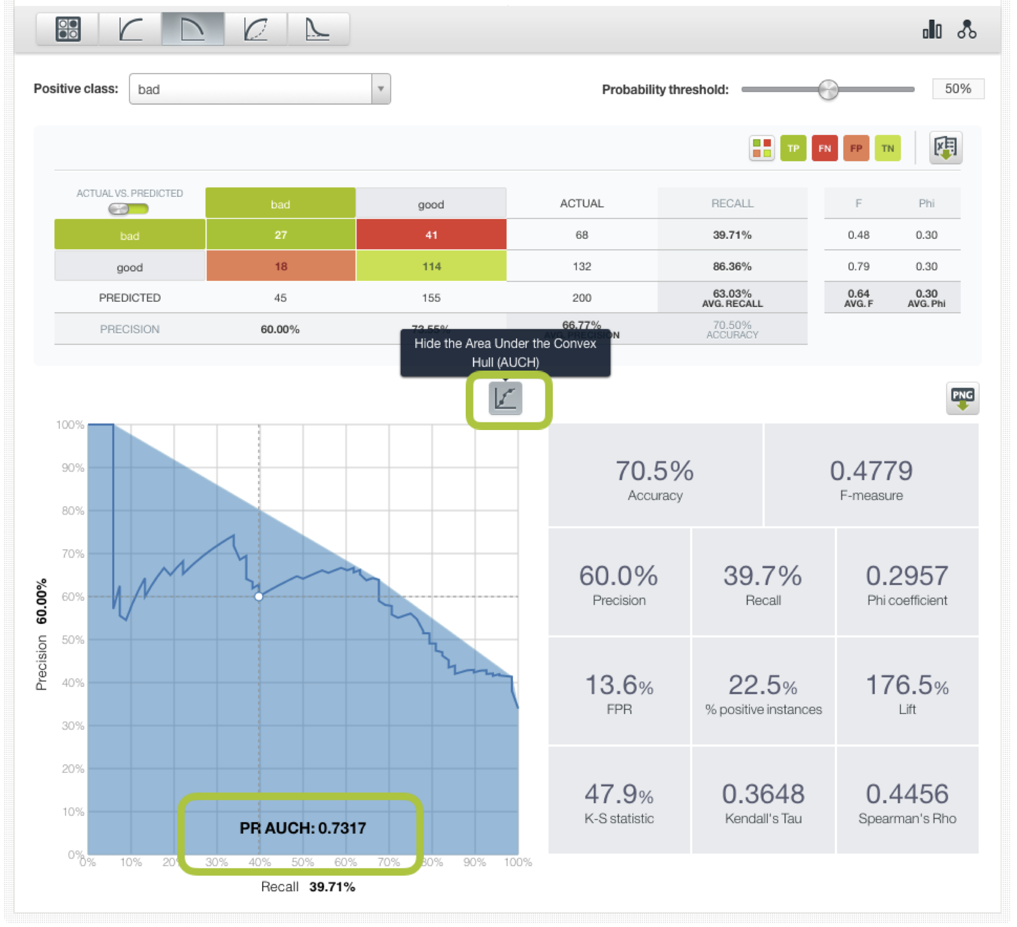 \includegraphics[]{images/evaluations/pr-curve-auch}