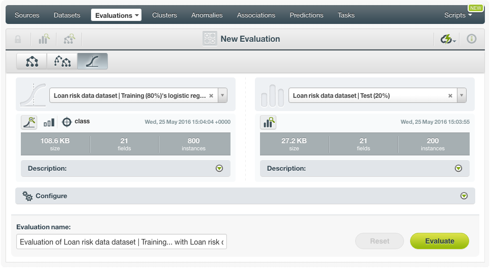 \includegraphics[]{images/evaluations/eval-lr-testing-dataset}