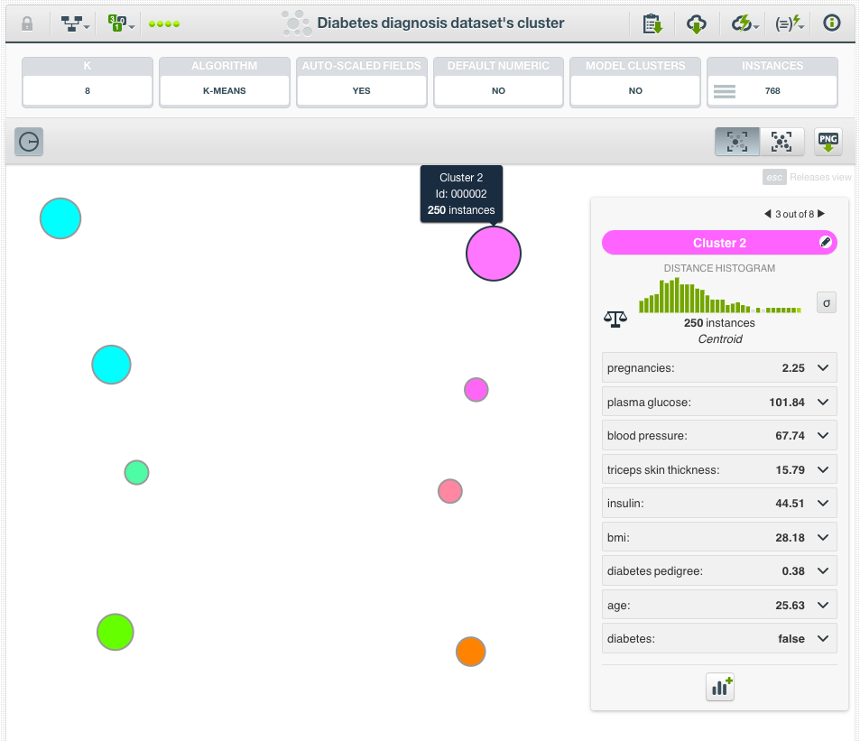 \includegraphics[]{images/clusters/clusters-view}