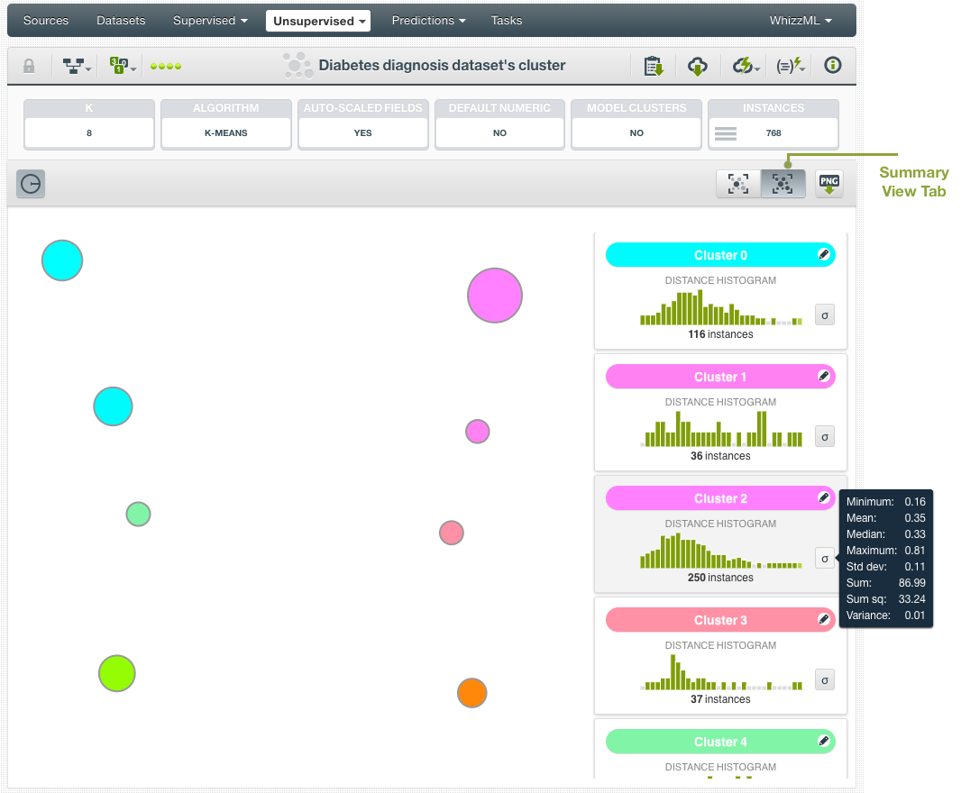 \includegraphics[]{images/clusters/summary-view}