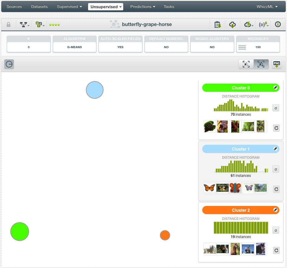 \includegraphics[]{images/clusters/cluster-image-summary-view}