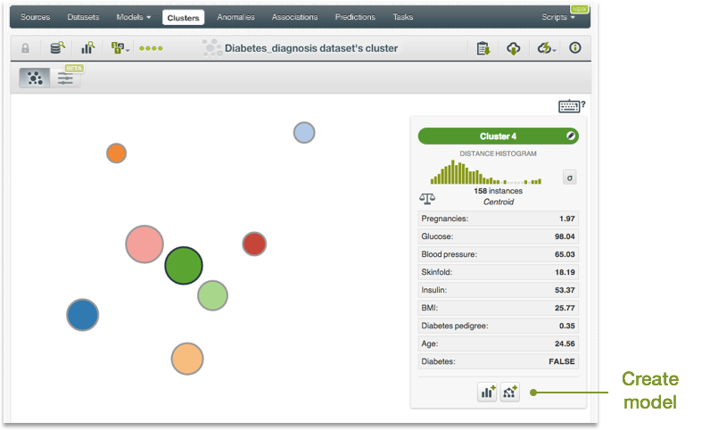 \includegraphics[]{images/clusters/create-model-cluster}