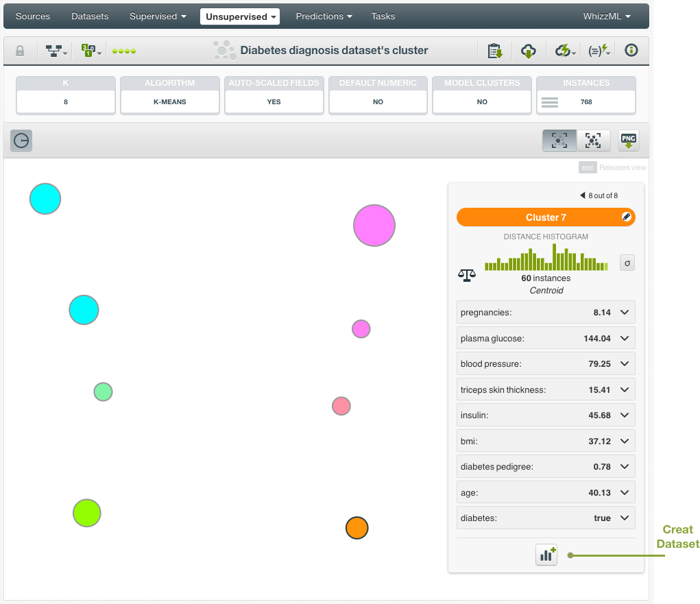 \includegraphics[]{images/clusters/create-dataset-cluster}