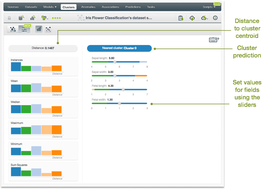 \includegraphics[]{images/clusters/histograms-view}