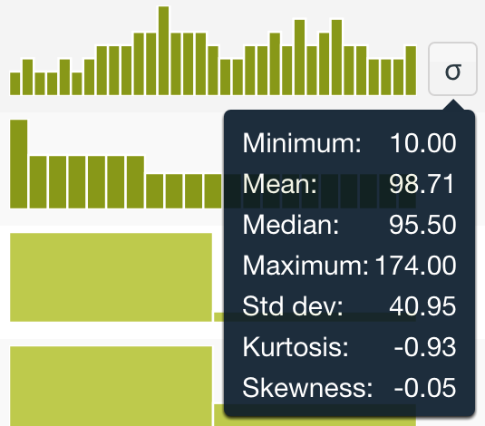 \includegraphics[width=0.5\textwidth ]{images/numeric-histogram}