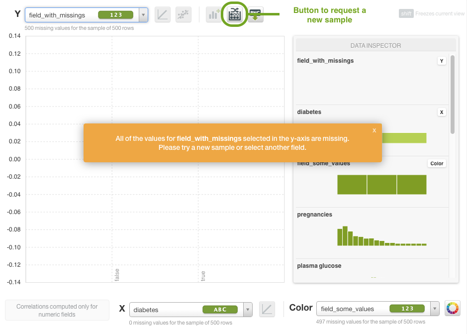 \includegraphics[]{images/scatterplot-allmissing}