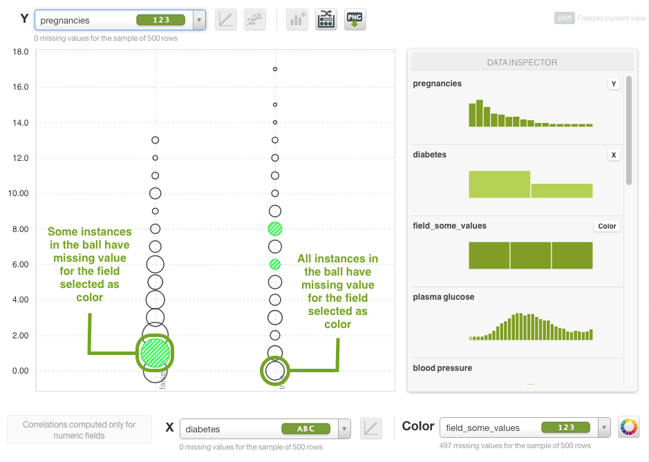 \includegraphics[]{images/scatterplot-colormissing}