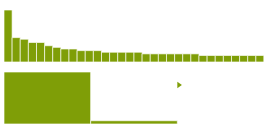 redfin-cvo-sold-clean_
