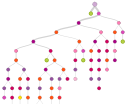 decision_tree | loan_data | Training (80%)