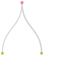 supermarket_sales_cleaned