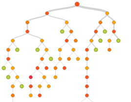 Synthetic_patient-HealthCare-Monitoring_dataset