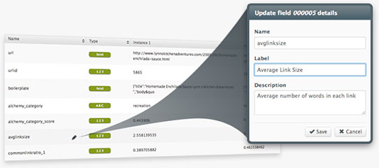 Image of Inline Field Editing