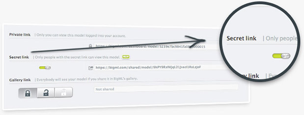 Image of Secret Links