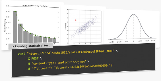Image of Statistical Tests